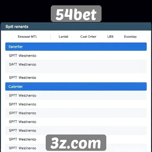 Jogar em 54bet: uma análise dos métodos de pagamento